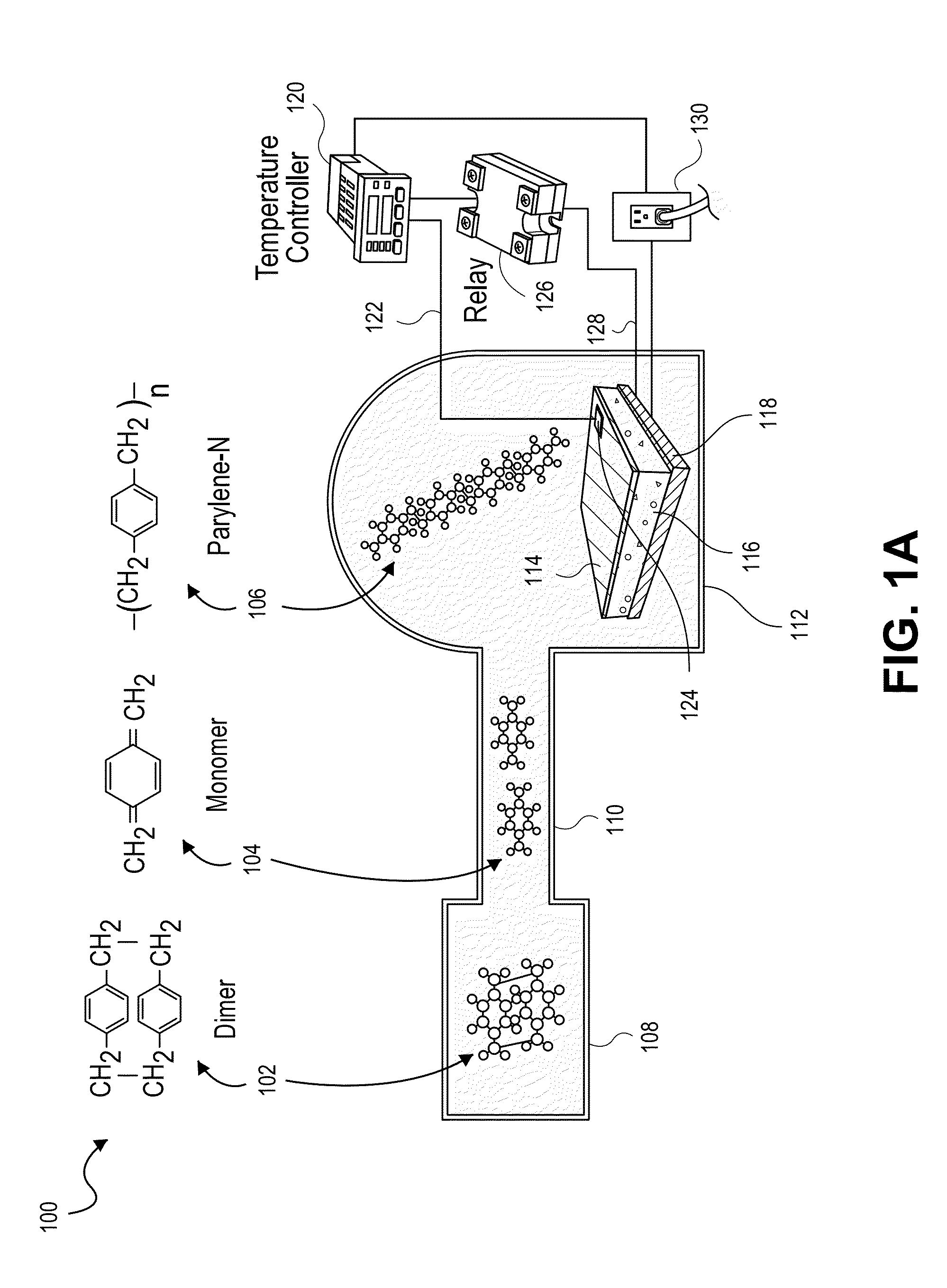 In-situ heated deposition of parylene to enhance pore penetration into silicone