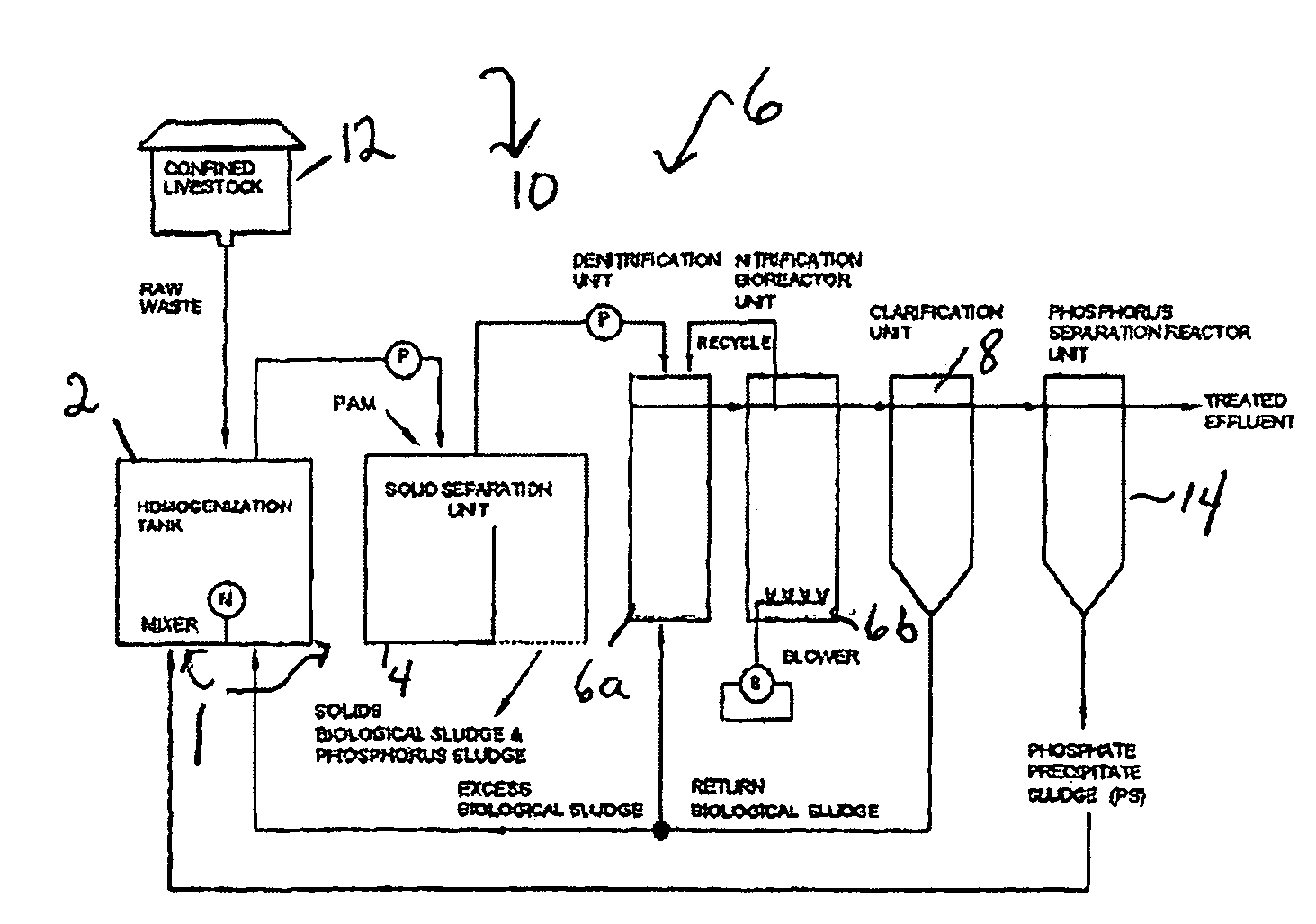 Wastewater treatment system with simultaneous separation of phosphorus and manure solids