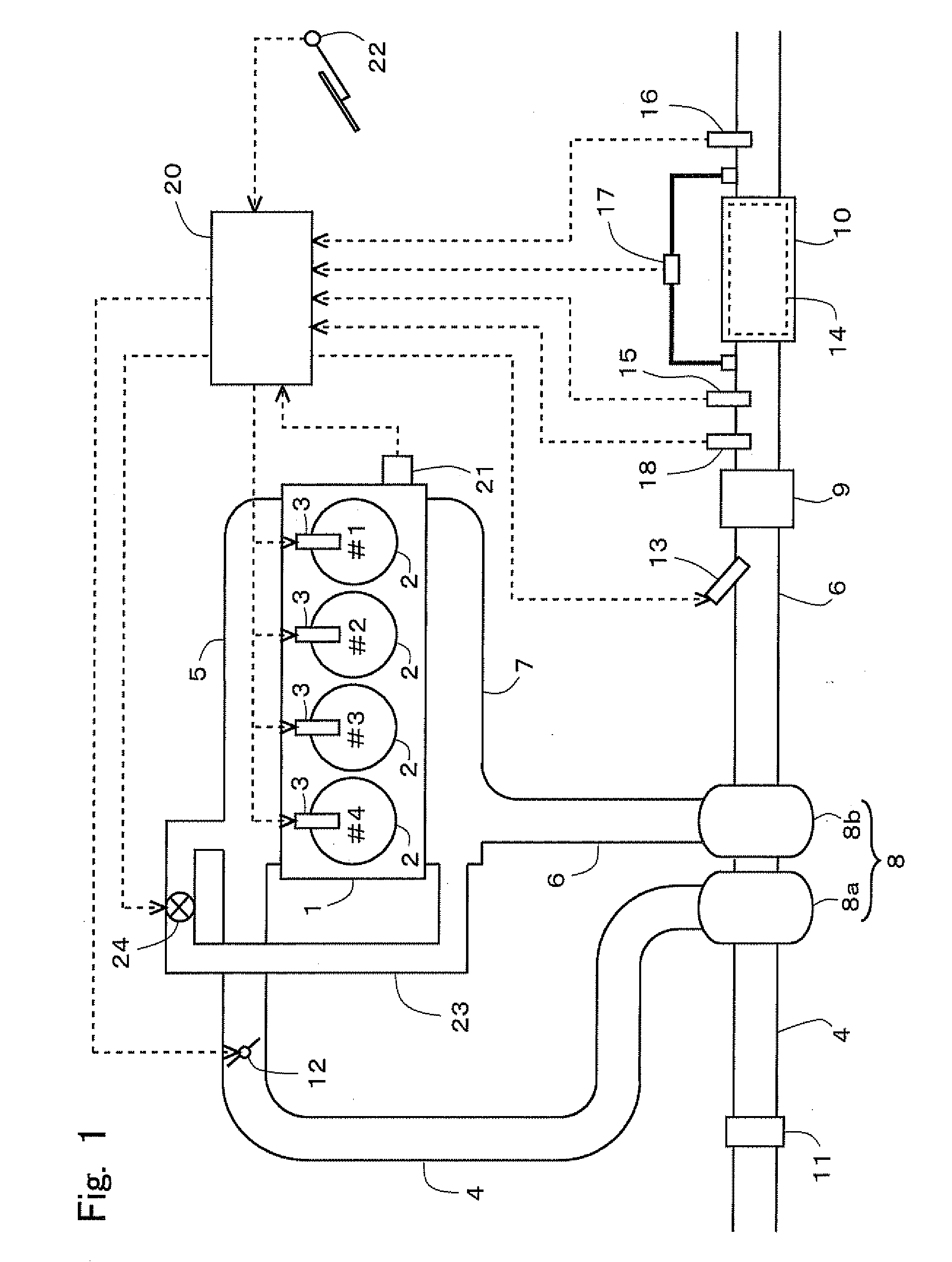 Abnormality diagnosis system and method for diagnosing abnormality in filter regeneration system