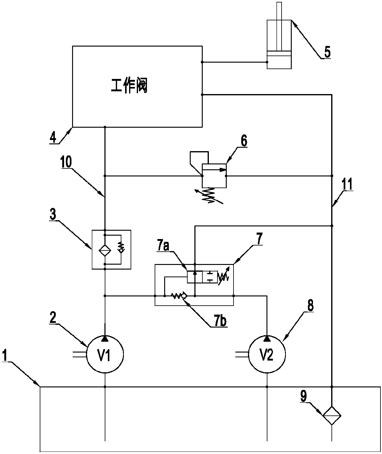 Hydraulic system and control method capable of providing suitable performance for load