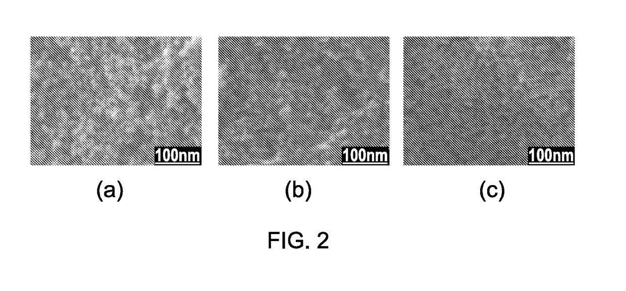 Aerogels