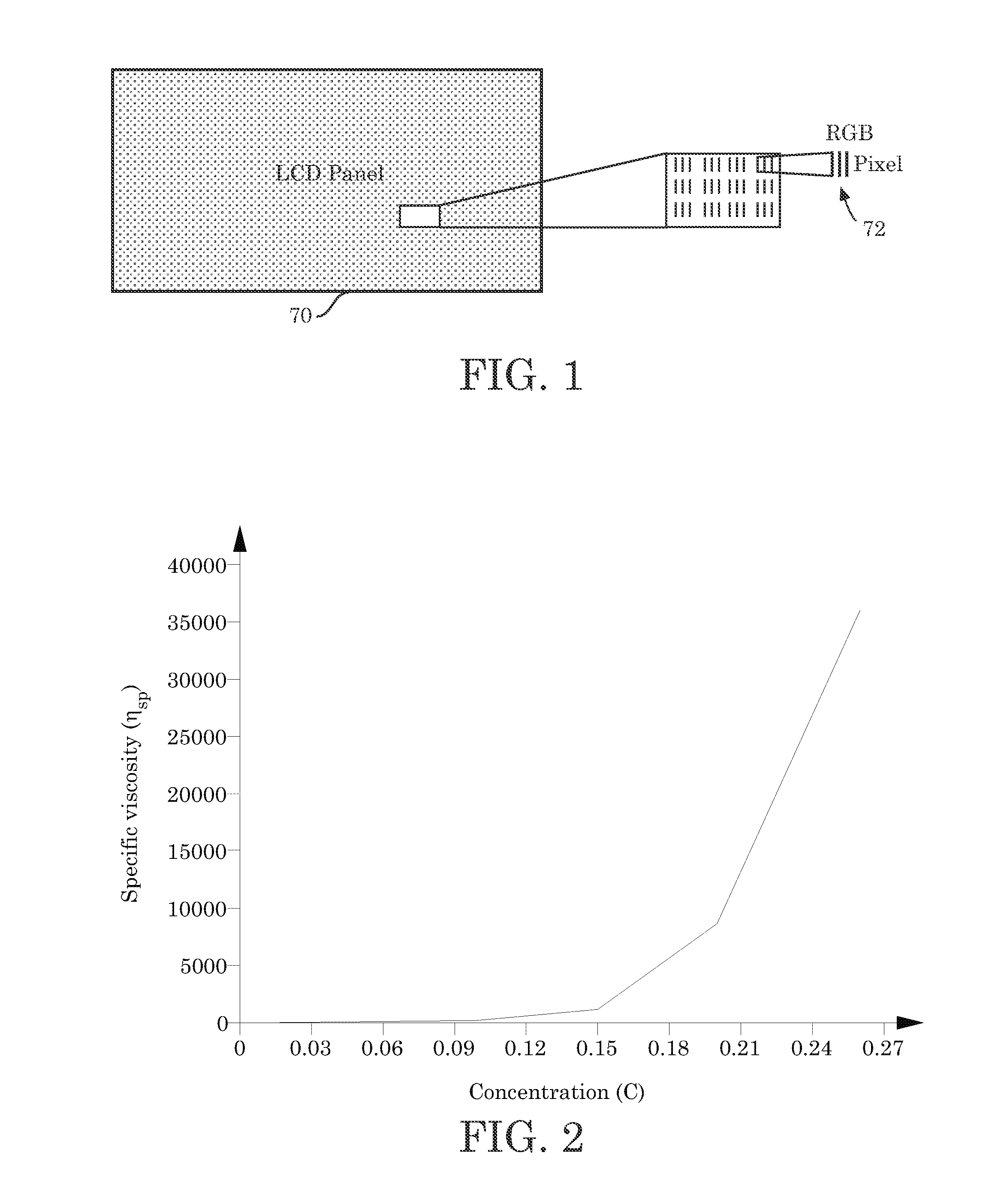 Upwind Algorithm for Solving Lubrication Equations