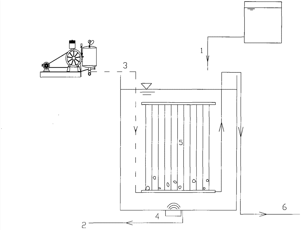 Method for prolonging cleaning period of immersed ultra filtration membrane