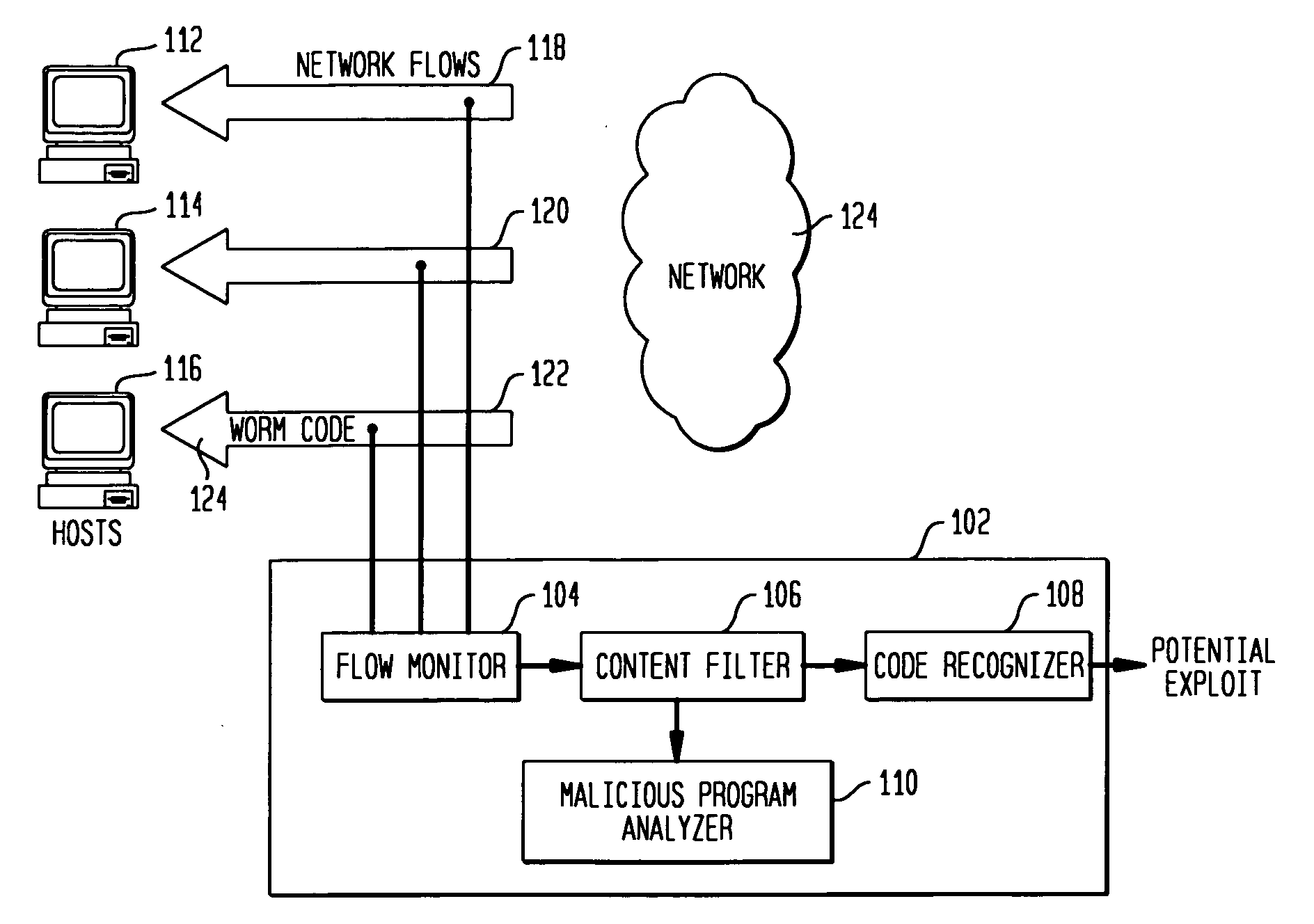 Detecting exploit code in network flows