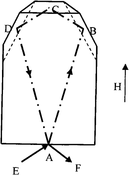 Single frequency visible laser