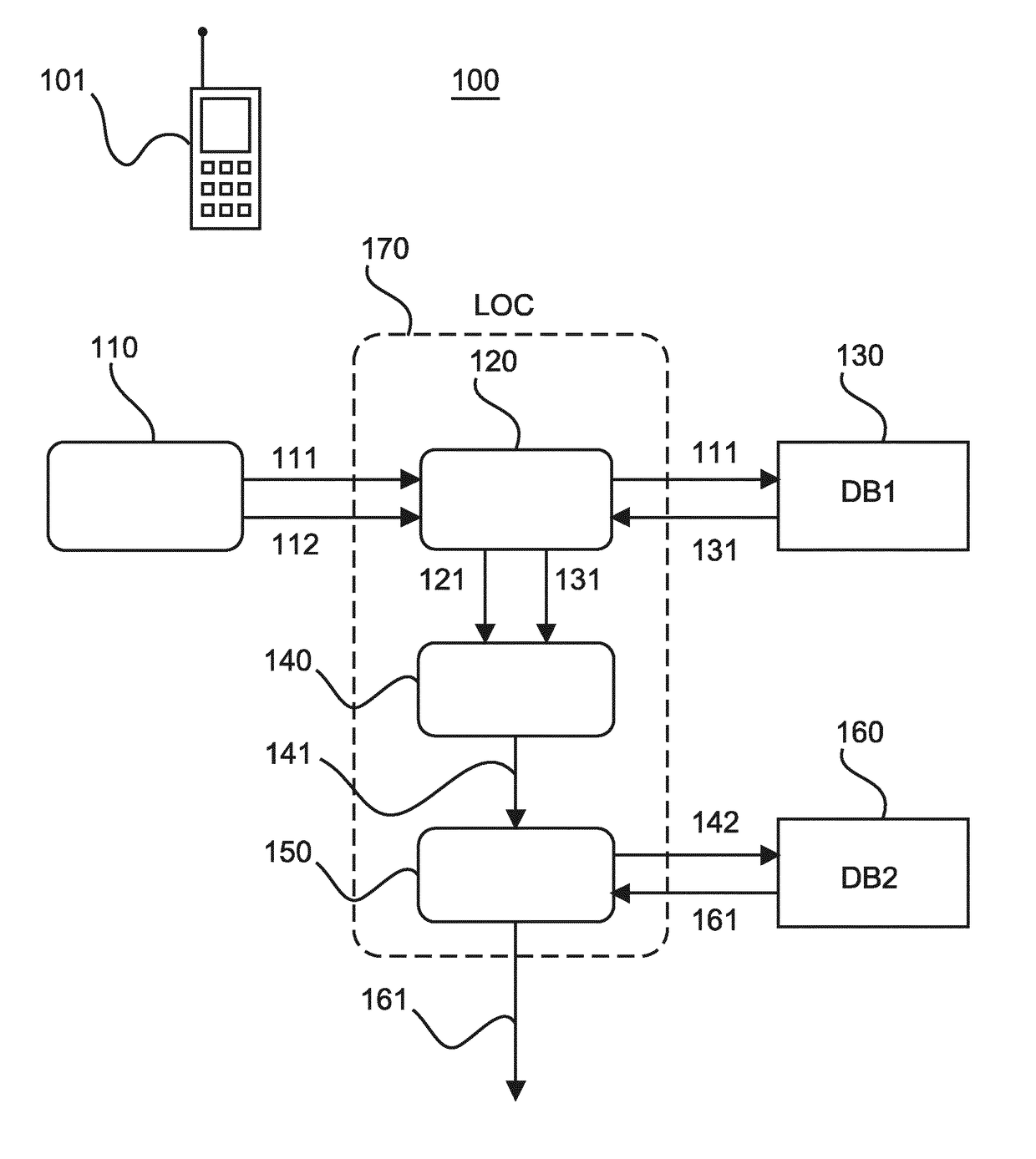 Method and system for refined positioning via intersection of hyper zones