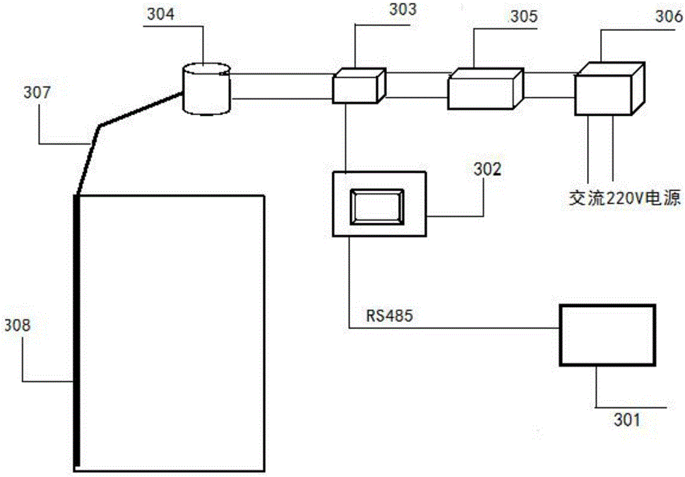 System and method capable of automatically closing fireproof door