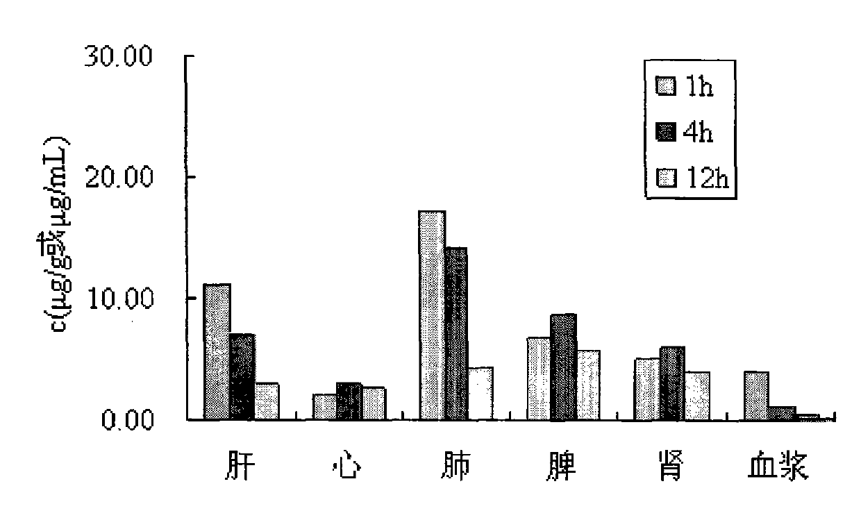 Taxol nanoparticle freeze-drying preparation containing recombinant human serum albumin