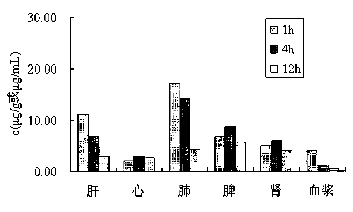 Taxol nanoparticle freeze-drying preparation containing recombinant human serum albumin