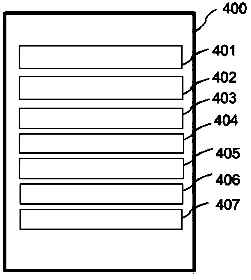 Navigation system and method based on semantic analysis