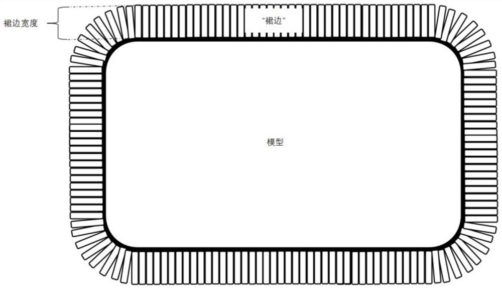 Novel manufacturing process of PC-ABS automobile interior parts