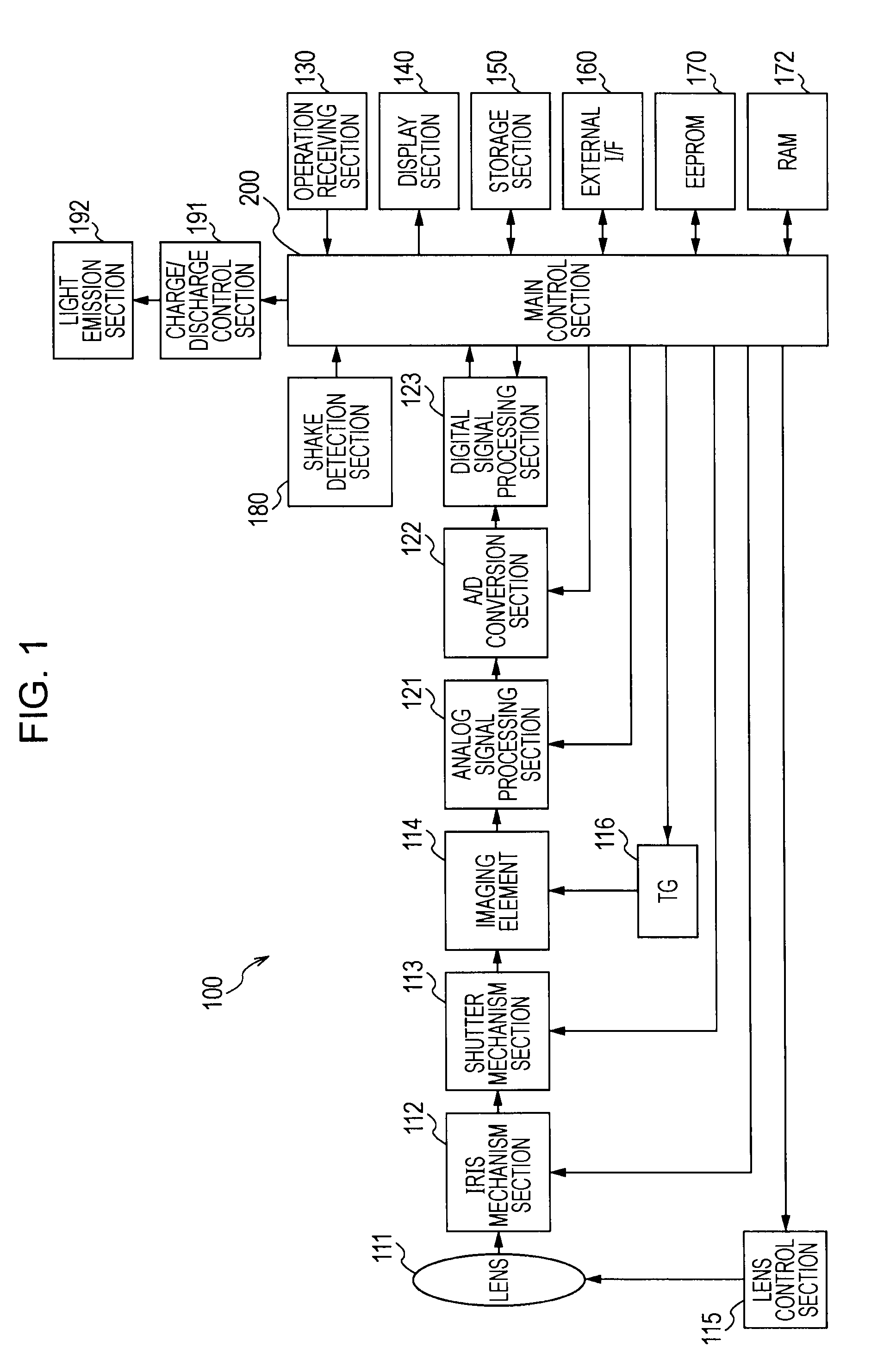 Image processing apparatus, image management apparatus and image management method, and computer program