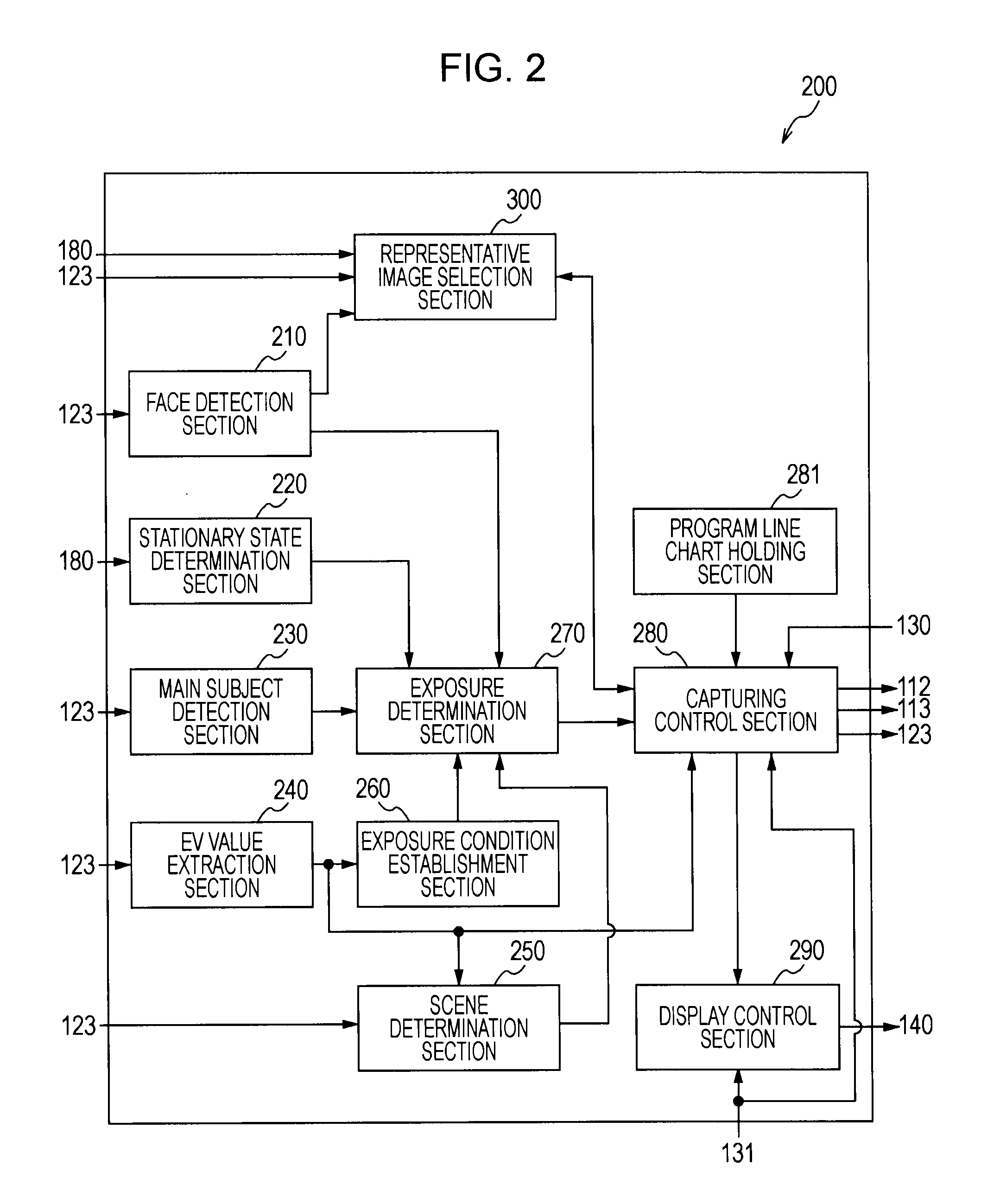 Image processing apparatus, image management apparatus and image management method, and computer program