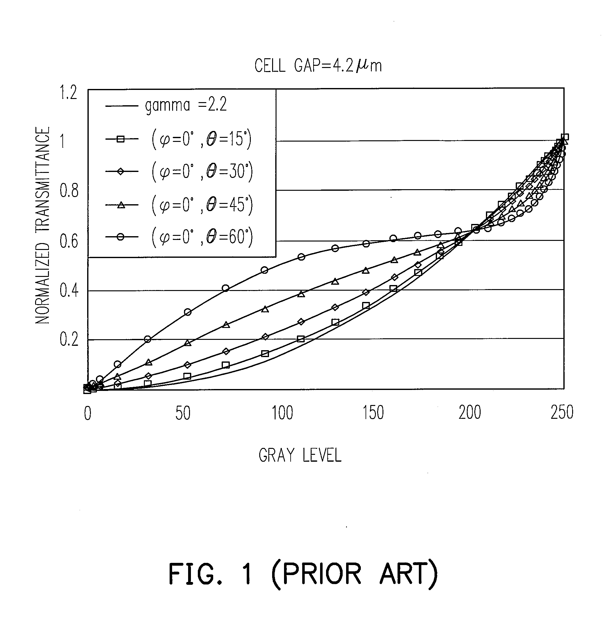 Pixel structure and liquid crystal display panel