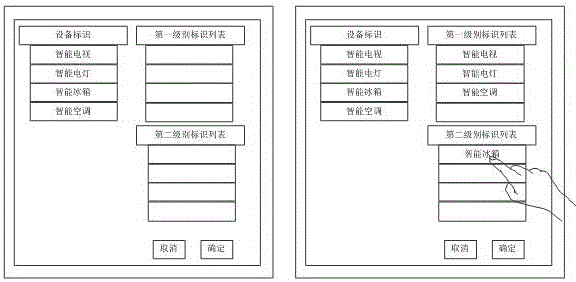 Turn-off method for intelligent equipment