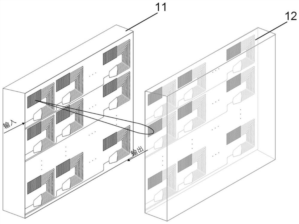 Large-Scale Integrated Optical Switch Chip Based on Optical Phased Array