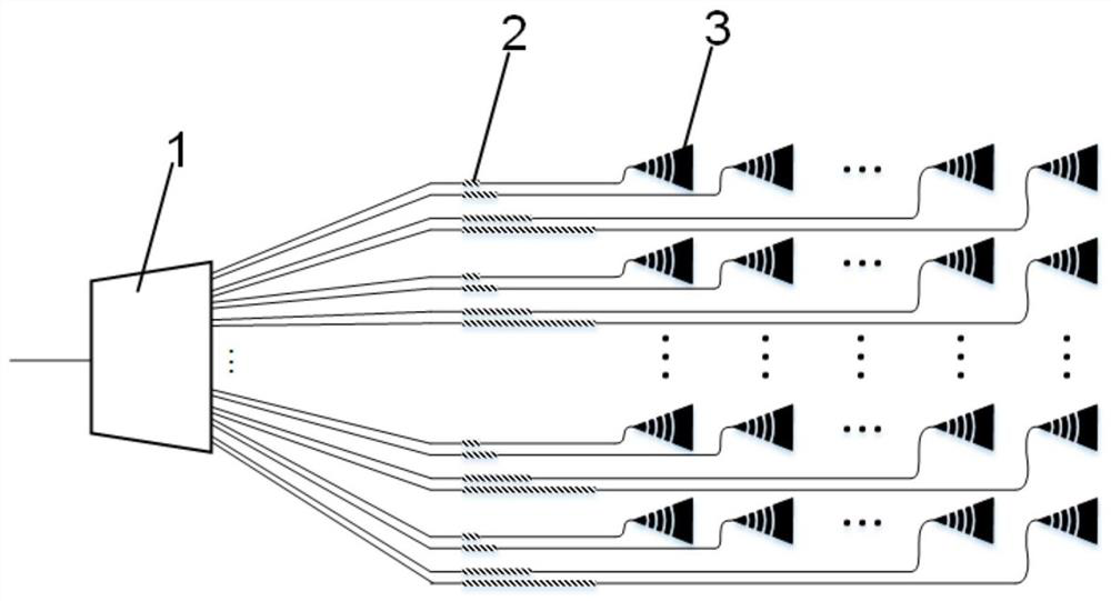 Large-Scale Integrated Optical Switch Chip Based on Optical Phased Array