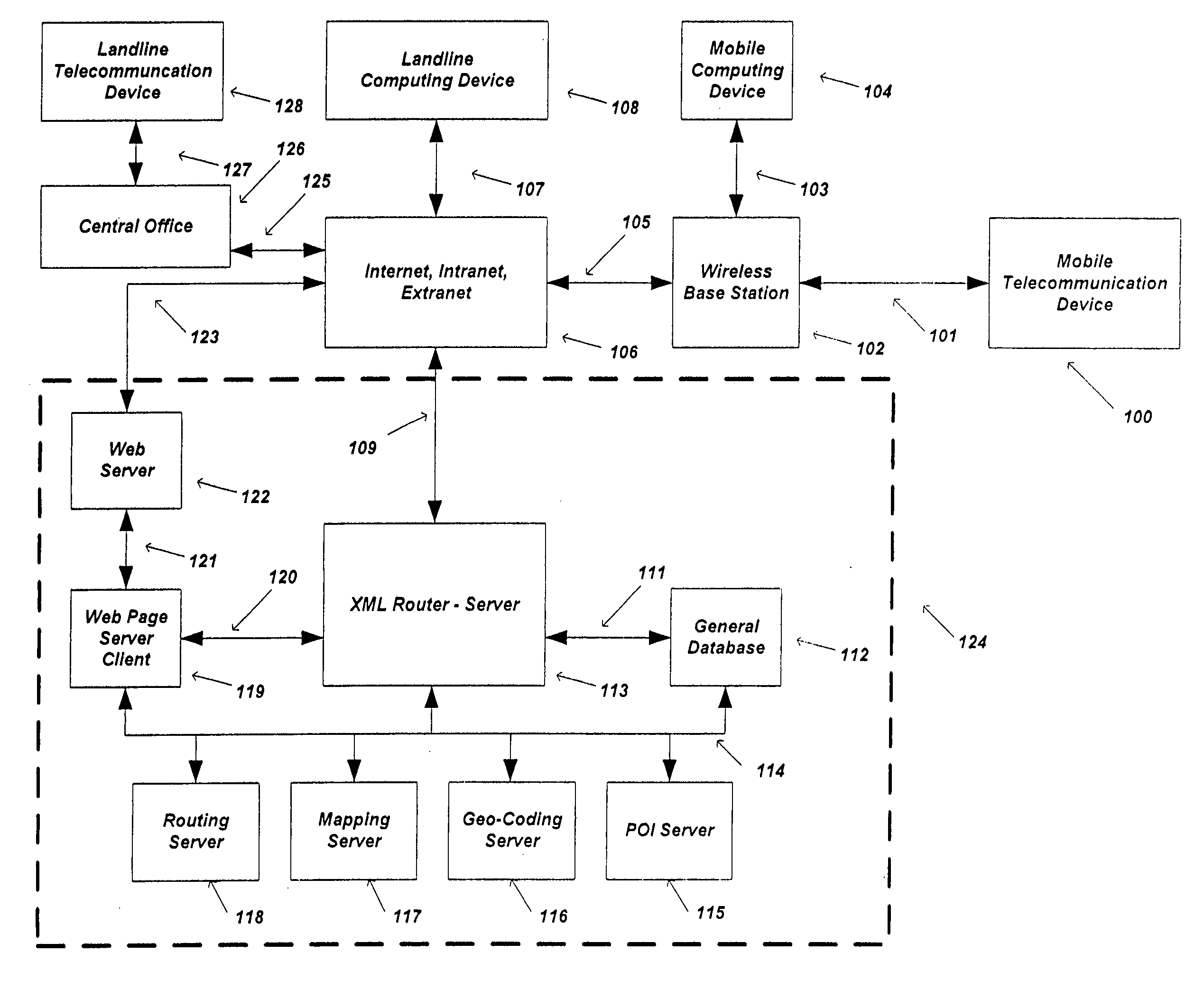 Method and system for enabling an off board navigation solution