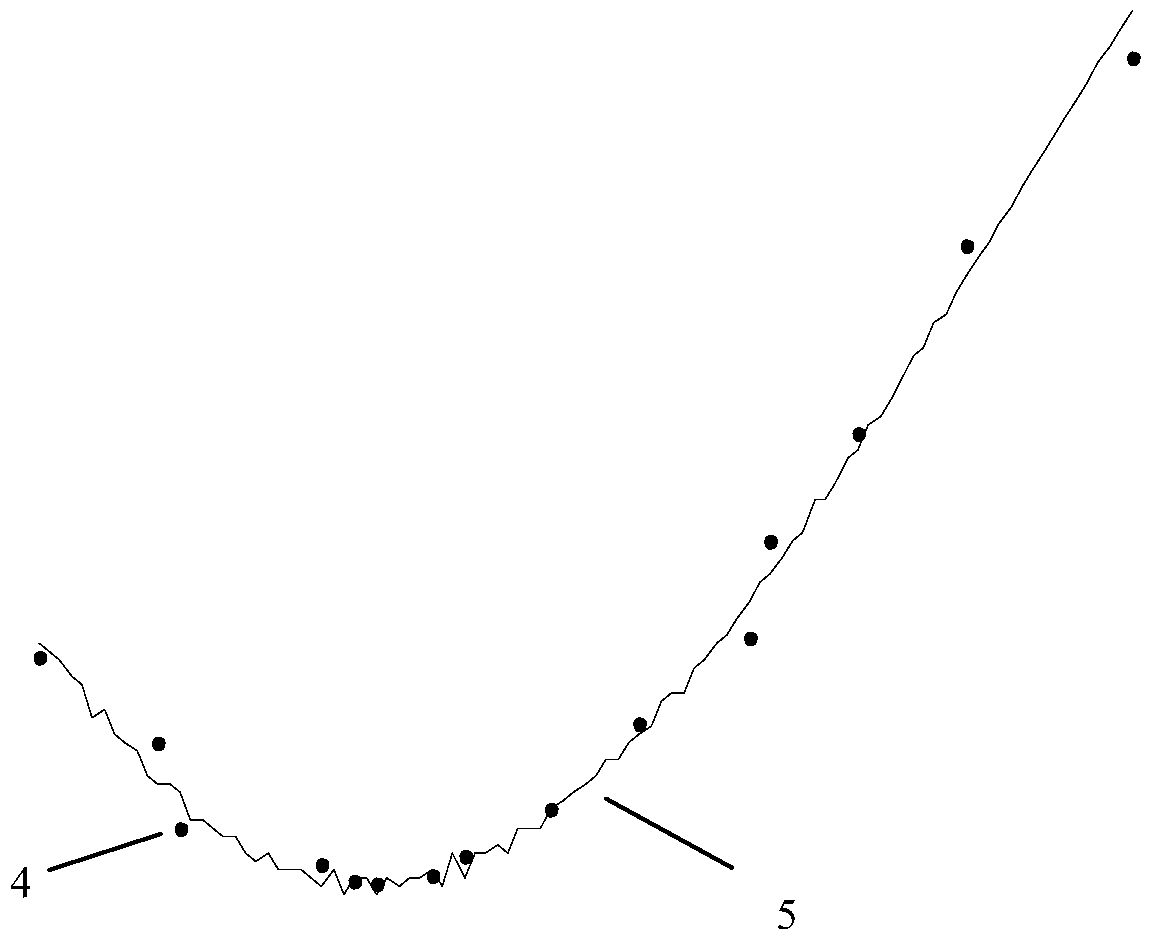 An optimization method for the arrangement of measuring points for modal analysis of high-pile wharf