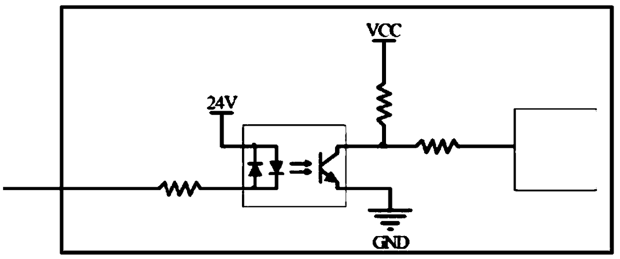 Industrial-internet intelligent controller based on edge computing system architecture