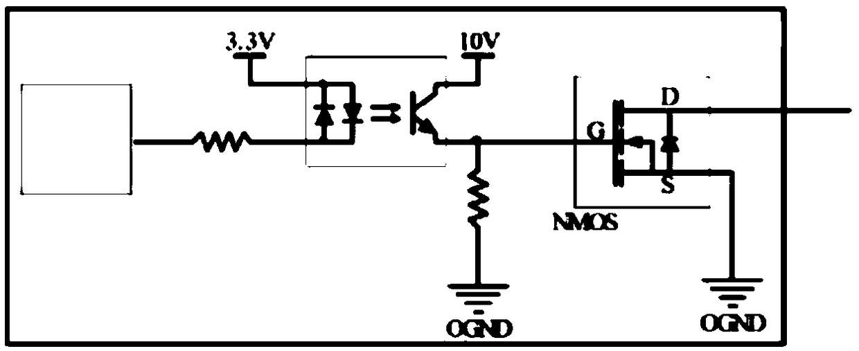 Industrial-internet intelligent controller based on edge computing system architecture