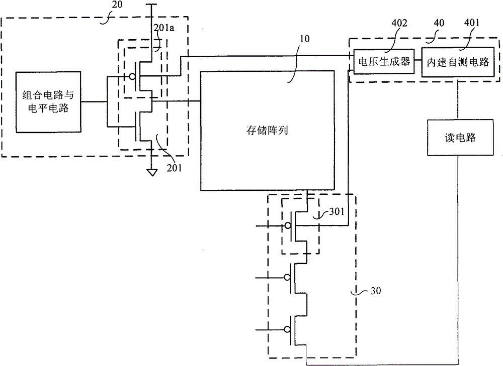 A structure and method for reducing flash memory standby power consumption