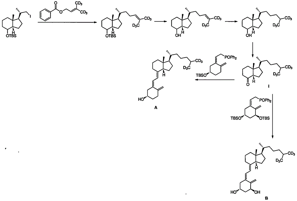 A method for preparing intermediate compound ii of vitamin D and its analogs