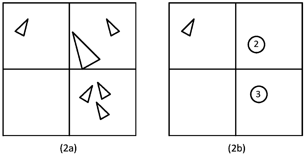 A method for real-time rendering of large batches of ship targets based on grid aggregation in vts system