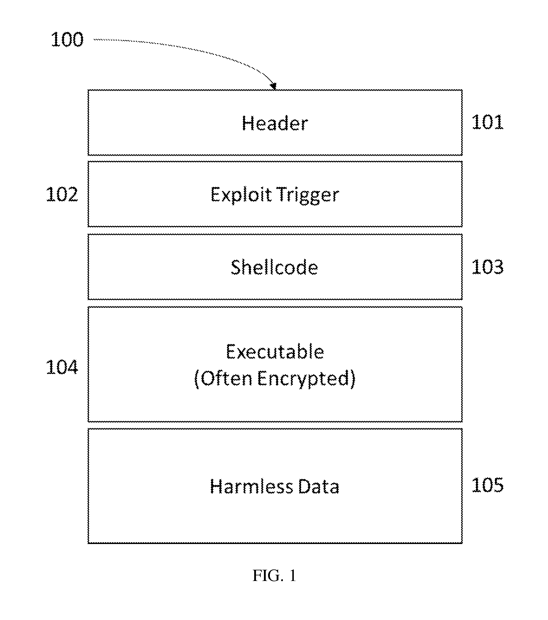 Detecting executable code within a data entity