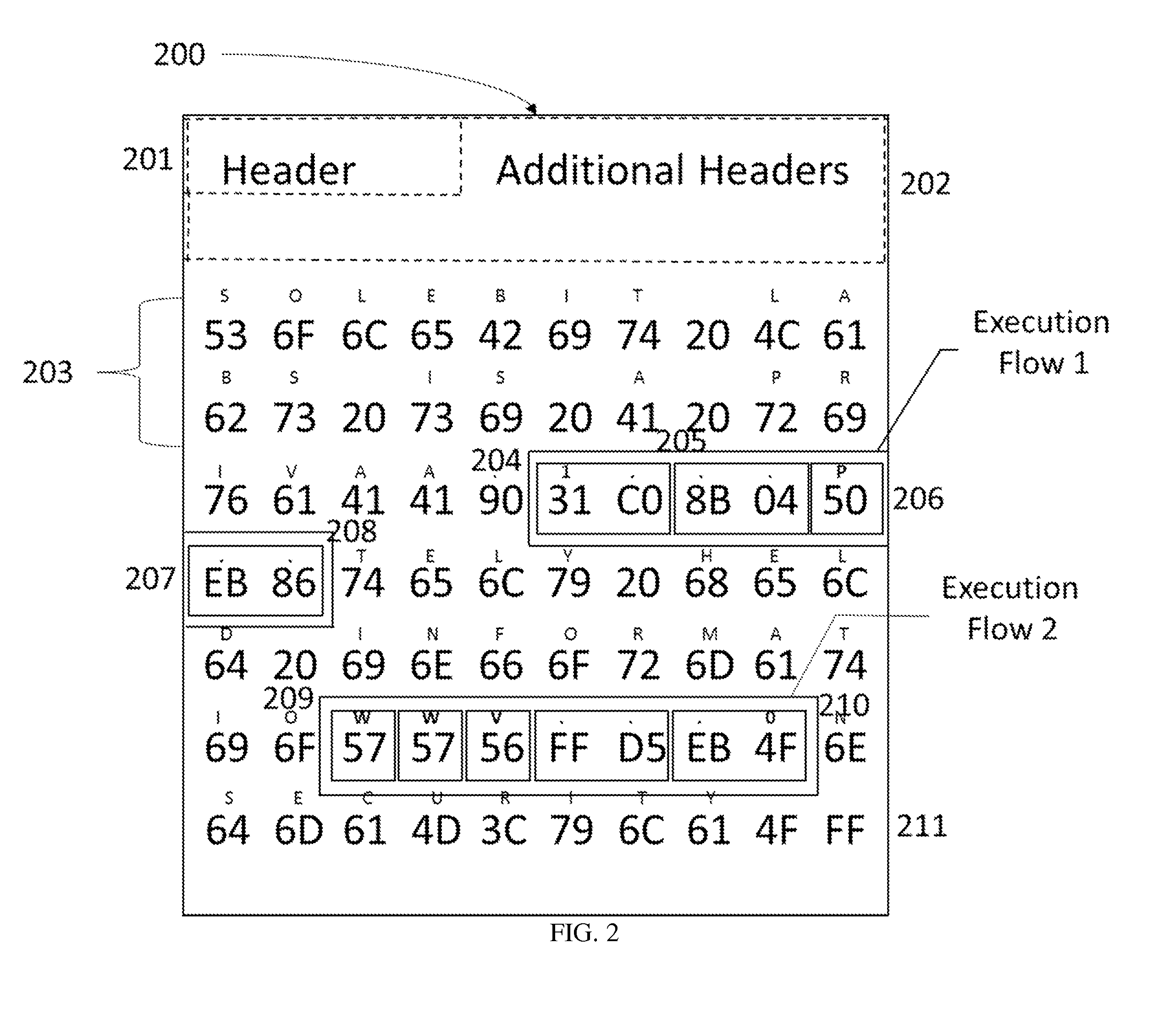 Detecting executable code within a data entity