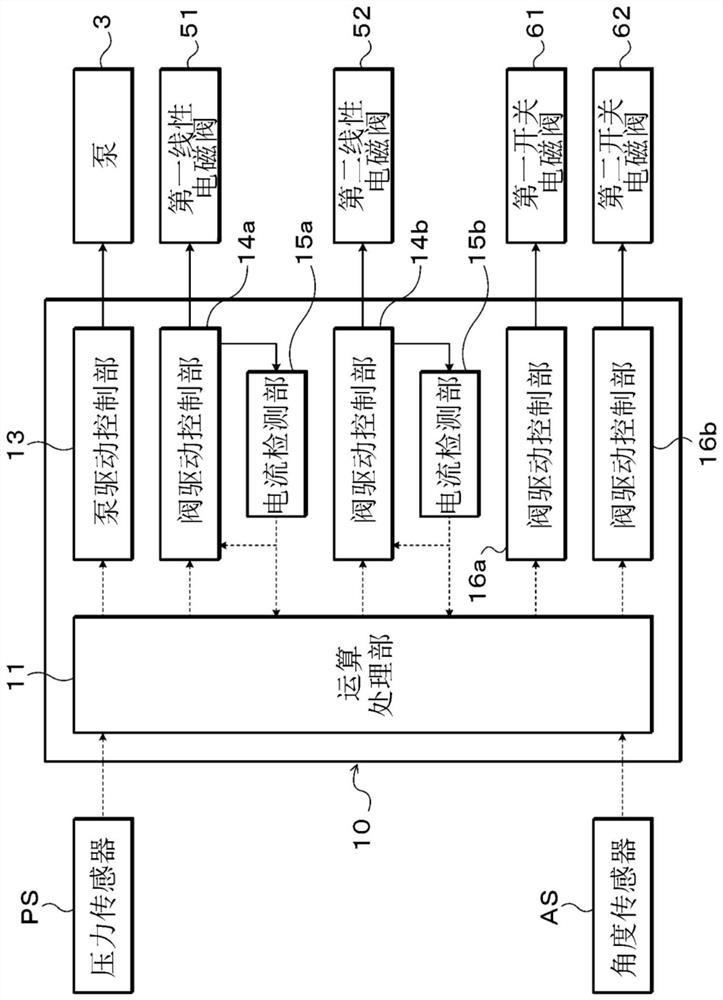 Robot device and liquid supply device