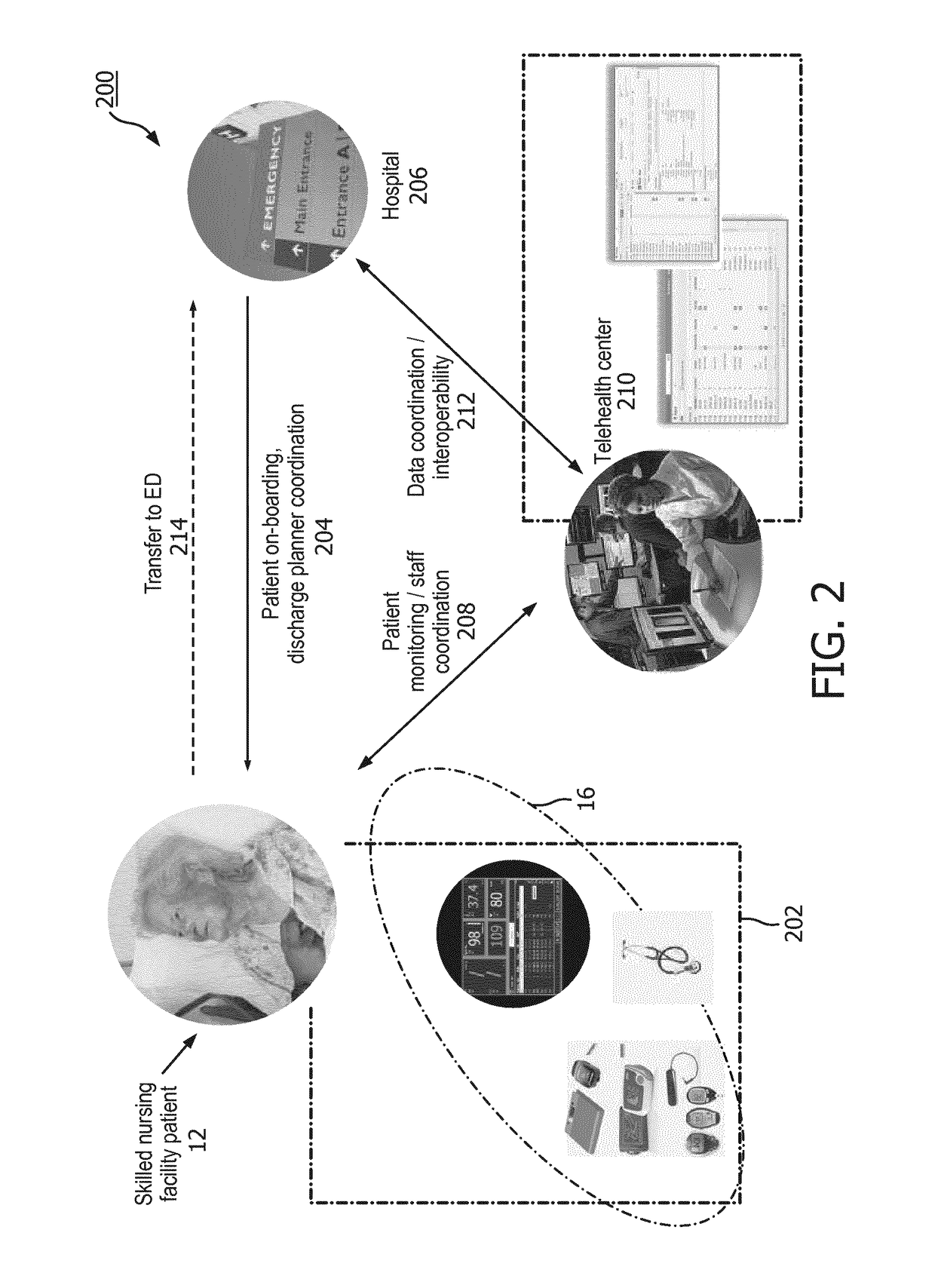 Skilled nursing facility patient triage system