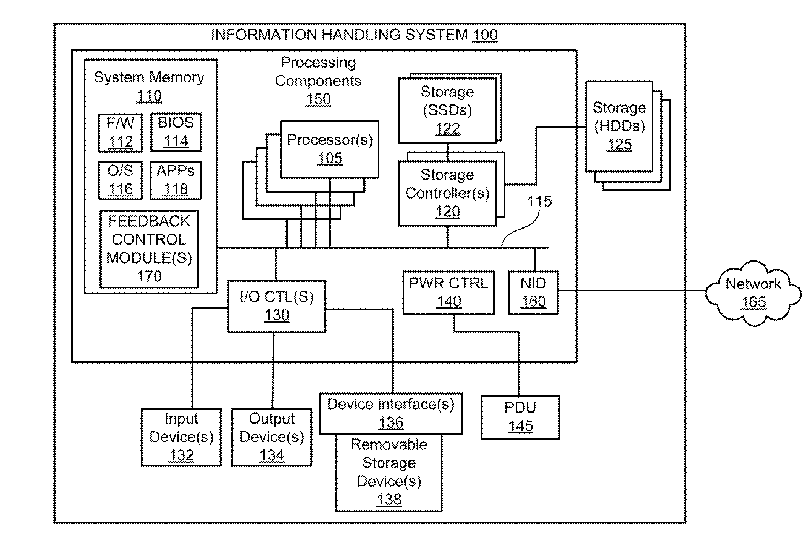 Partitioned, Rotating Condenser Units to Enable Servicing of Submerged IT Equipment Positioned Beneath a Vapor Condenser Without Interrupting a Vaporization-Condensation Cycling of the Remaining Immersion Cooling System