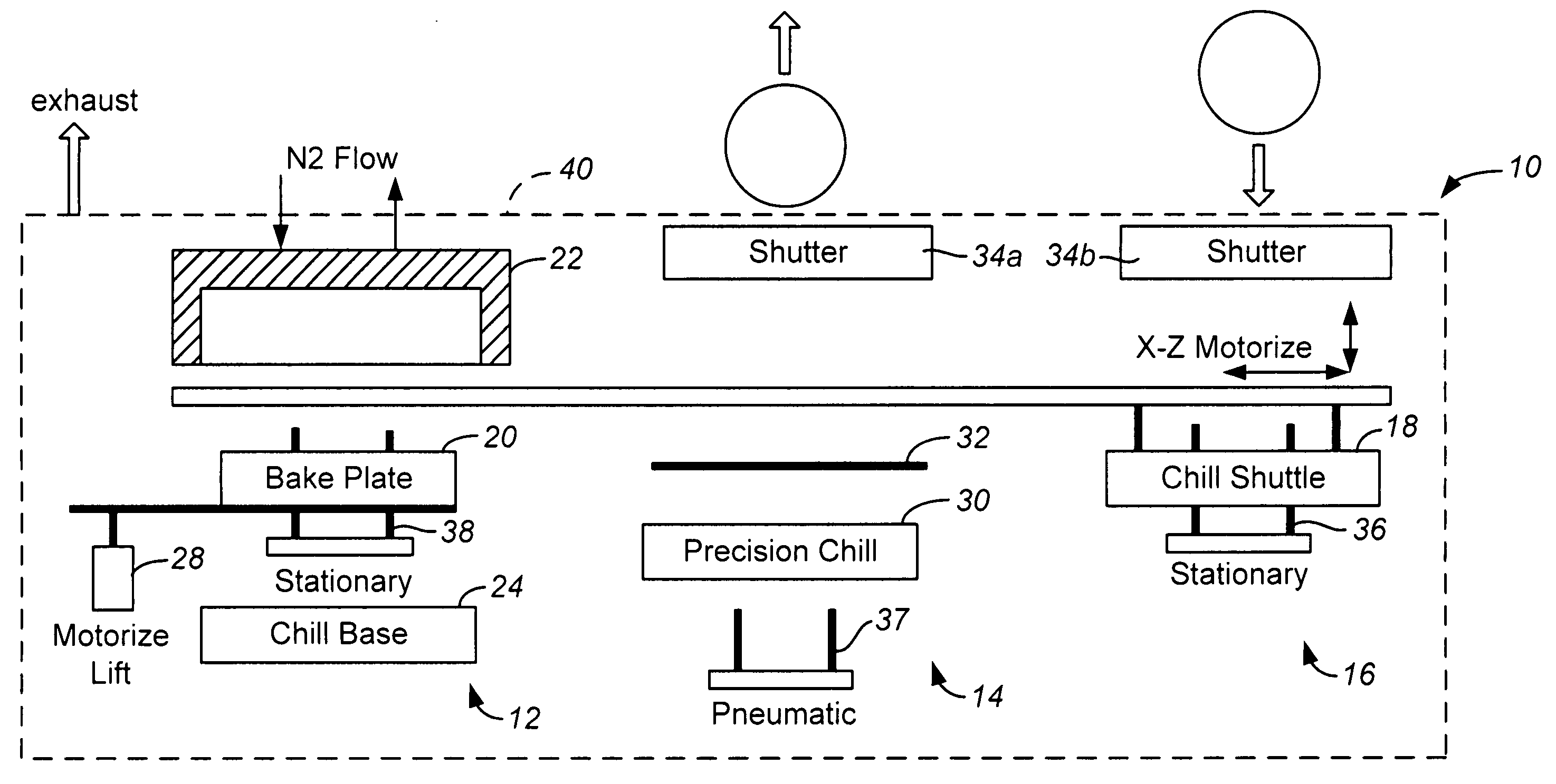 Integrated thermal unit having laterally adjacent bake and chill plates on different planes