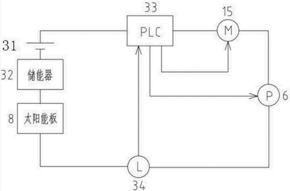 System for intelligently and vertically greening external wall of building and operating method thereof