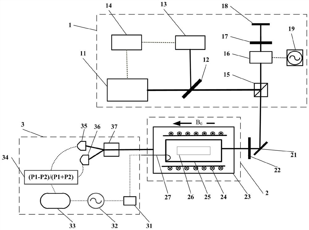 POP rubidium atomic clock capable of reducing laser noise