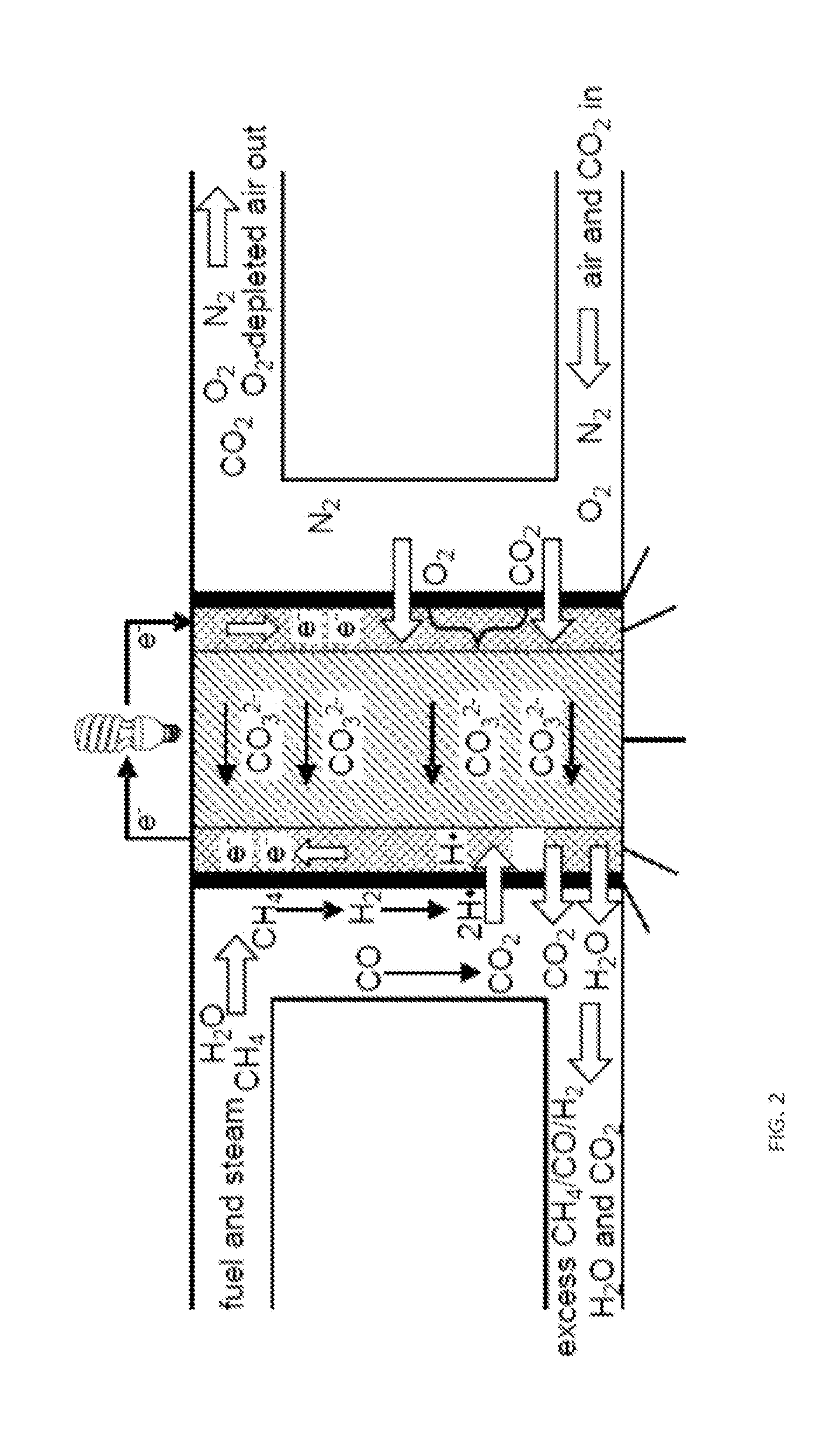 Integrated power generation and carbon capture using fuel cells