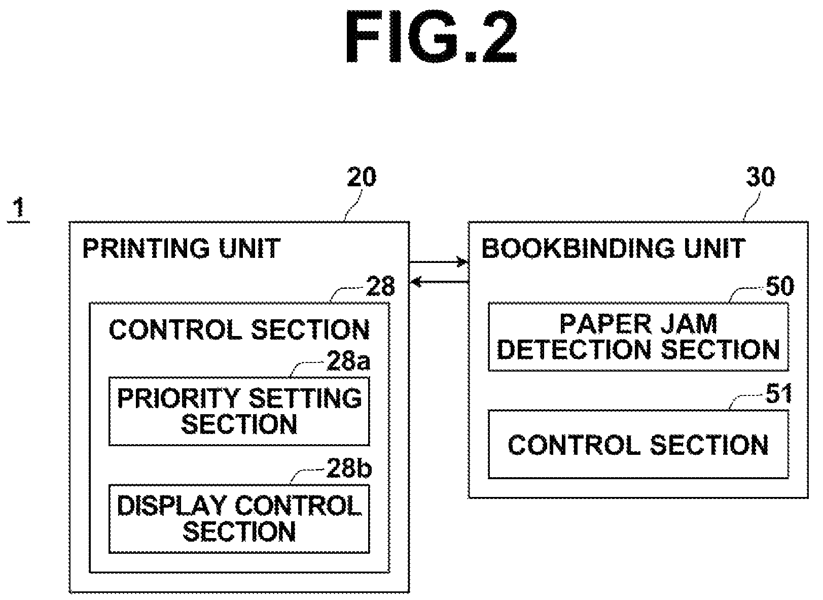 Printing system