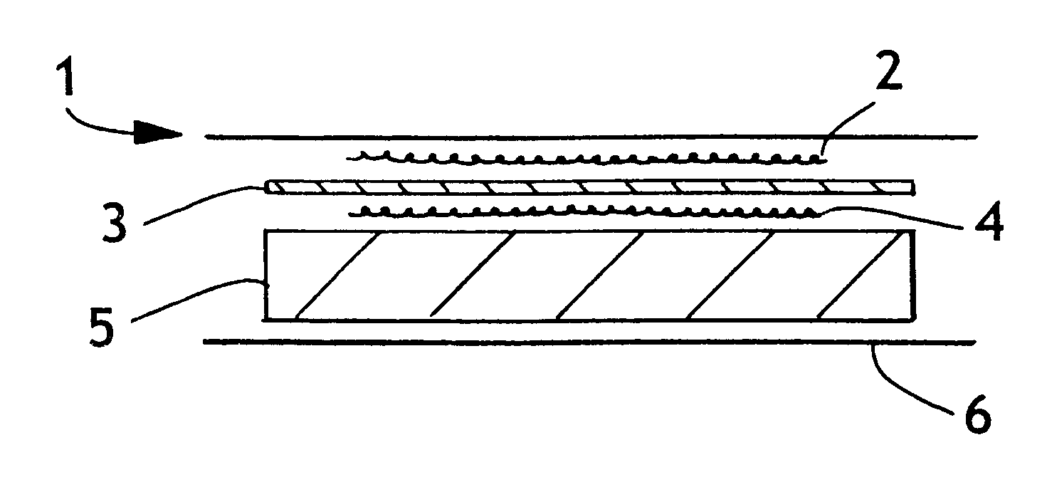 Water dispersible pantiliner