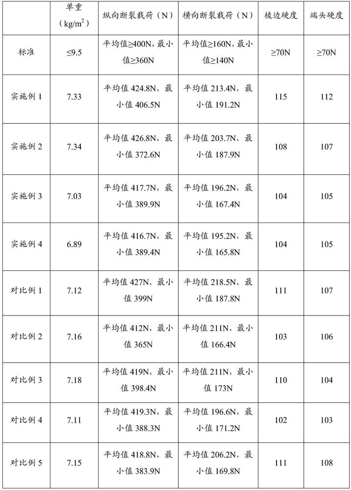 High-sodium-ion-content desulfurized gypsum plaster board and method for improving bonding grade