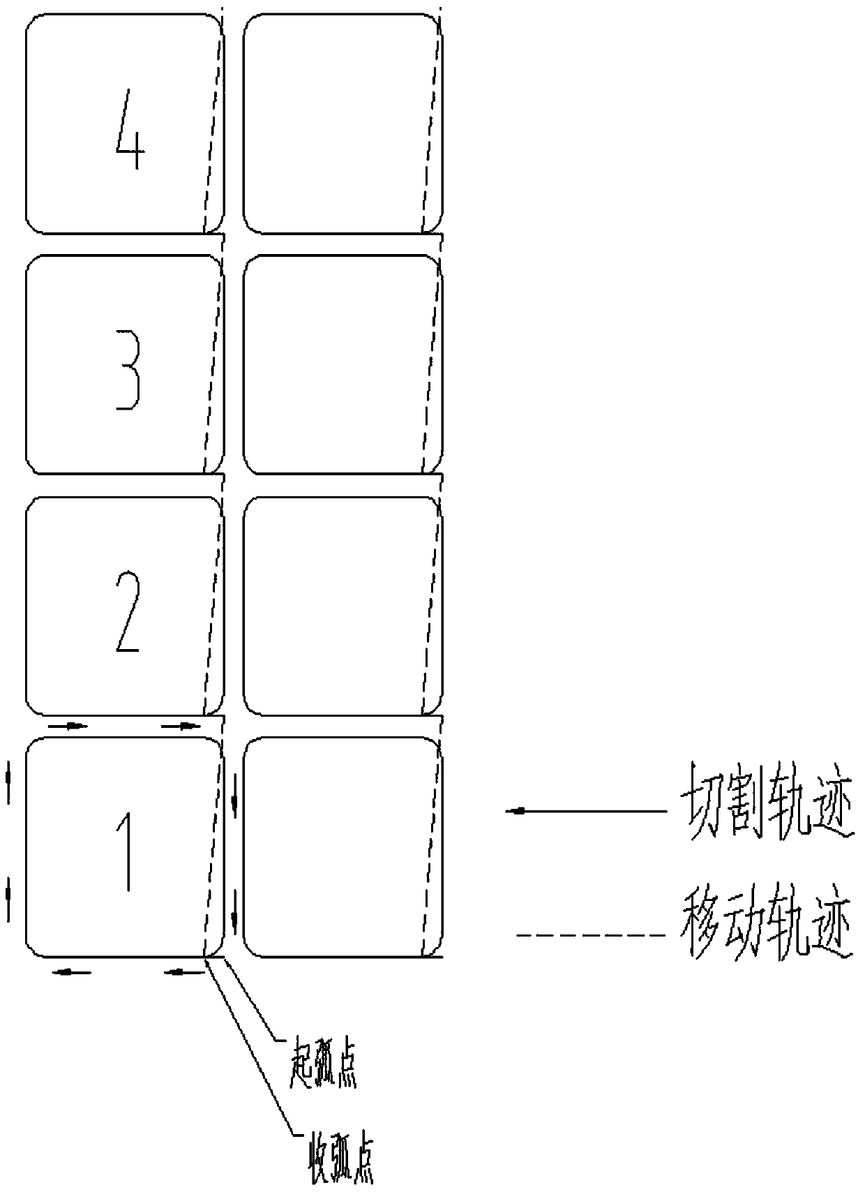 Numerical control plasma programming method for realizing continuous cutting