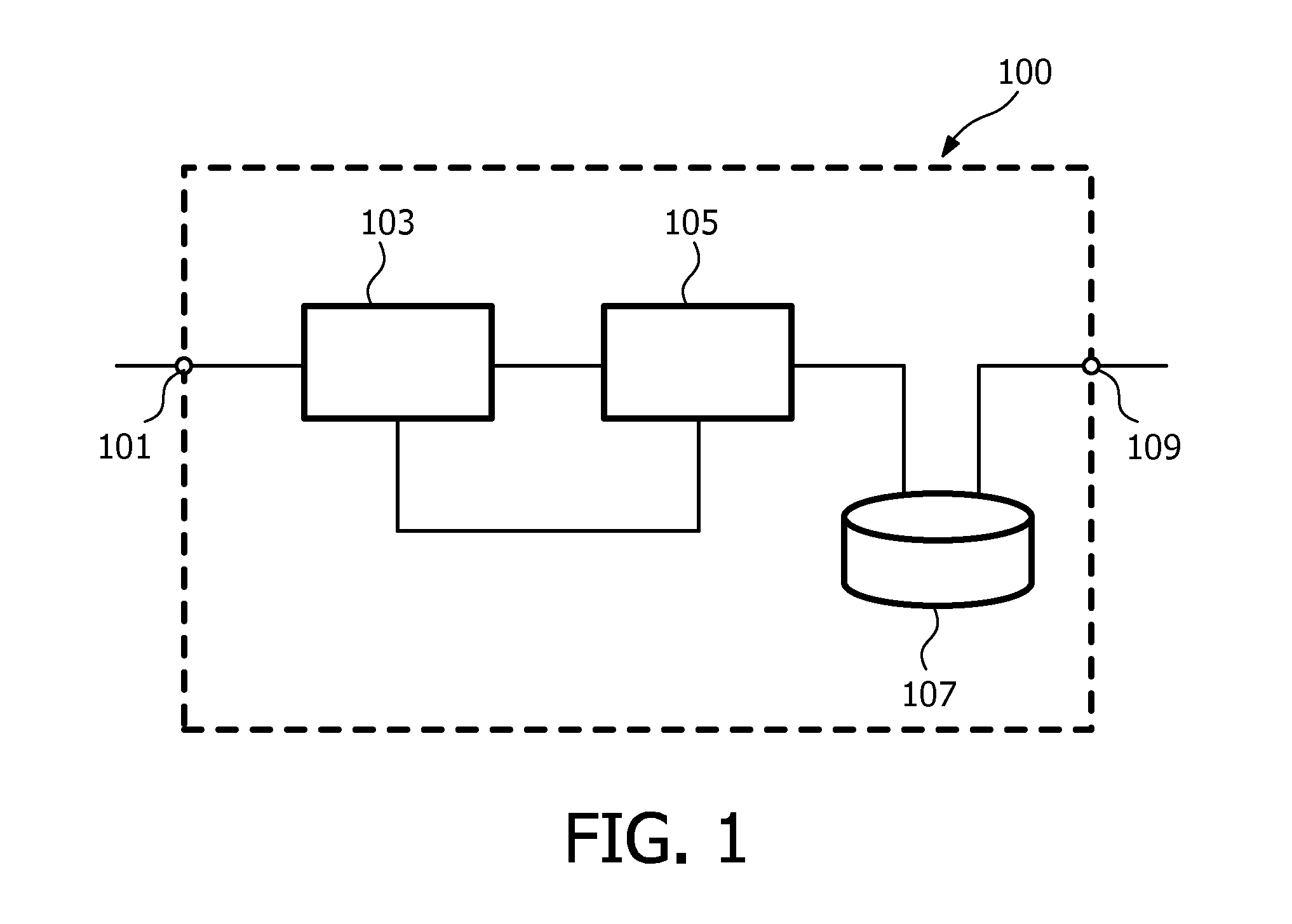 Method and apparatus for providing an image for display