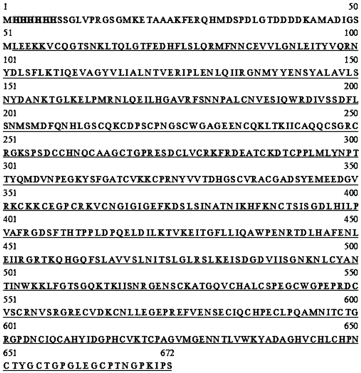 Polypeptide capable of specifically binding EGFR for inhibiting EGF-promoting tumor cell proliferation