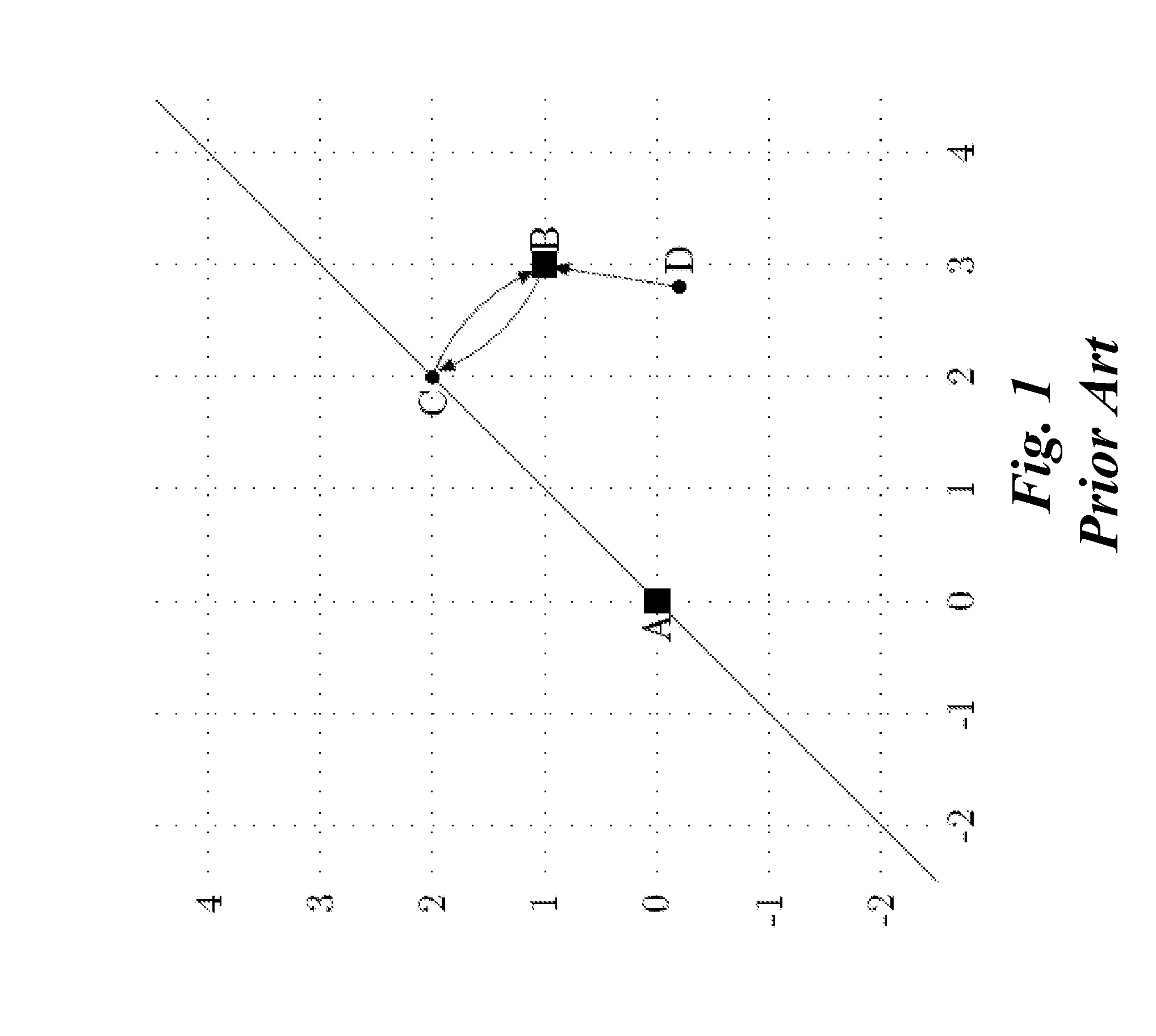 Method and System for Decoding Graph-Based Codes Using Message-Passing with Difference-Map Dynamics