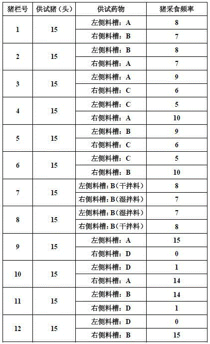 A kind of tilmicosin solid dispersion particle and its preparation method and application