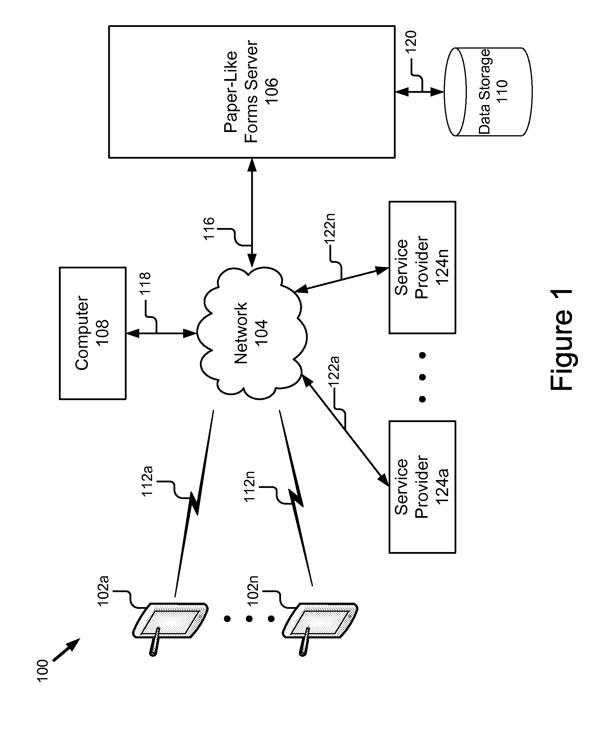 Multi-provider forms processing system with quality of service