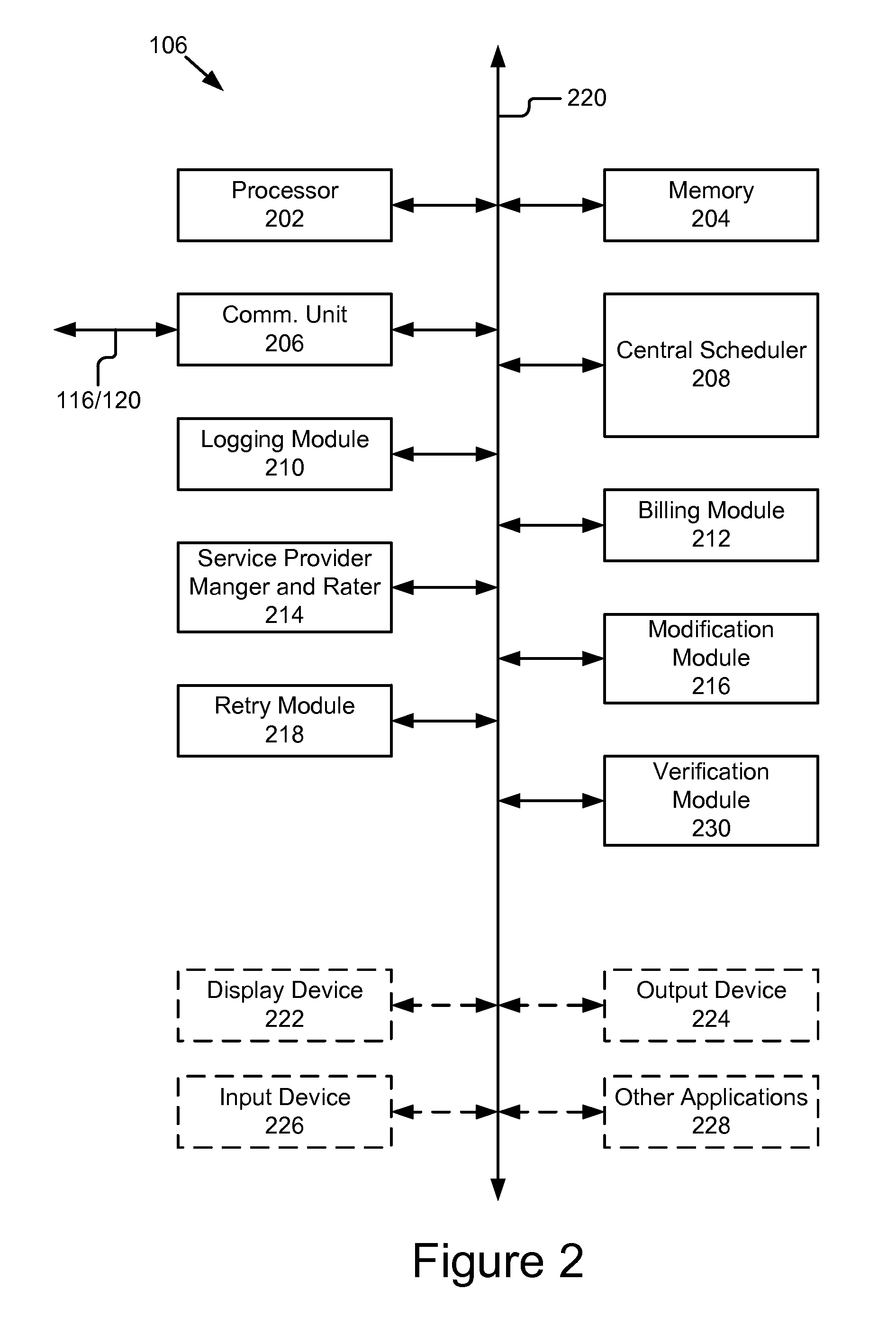 Multi-provider forms processing system with quality of service