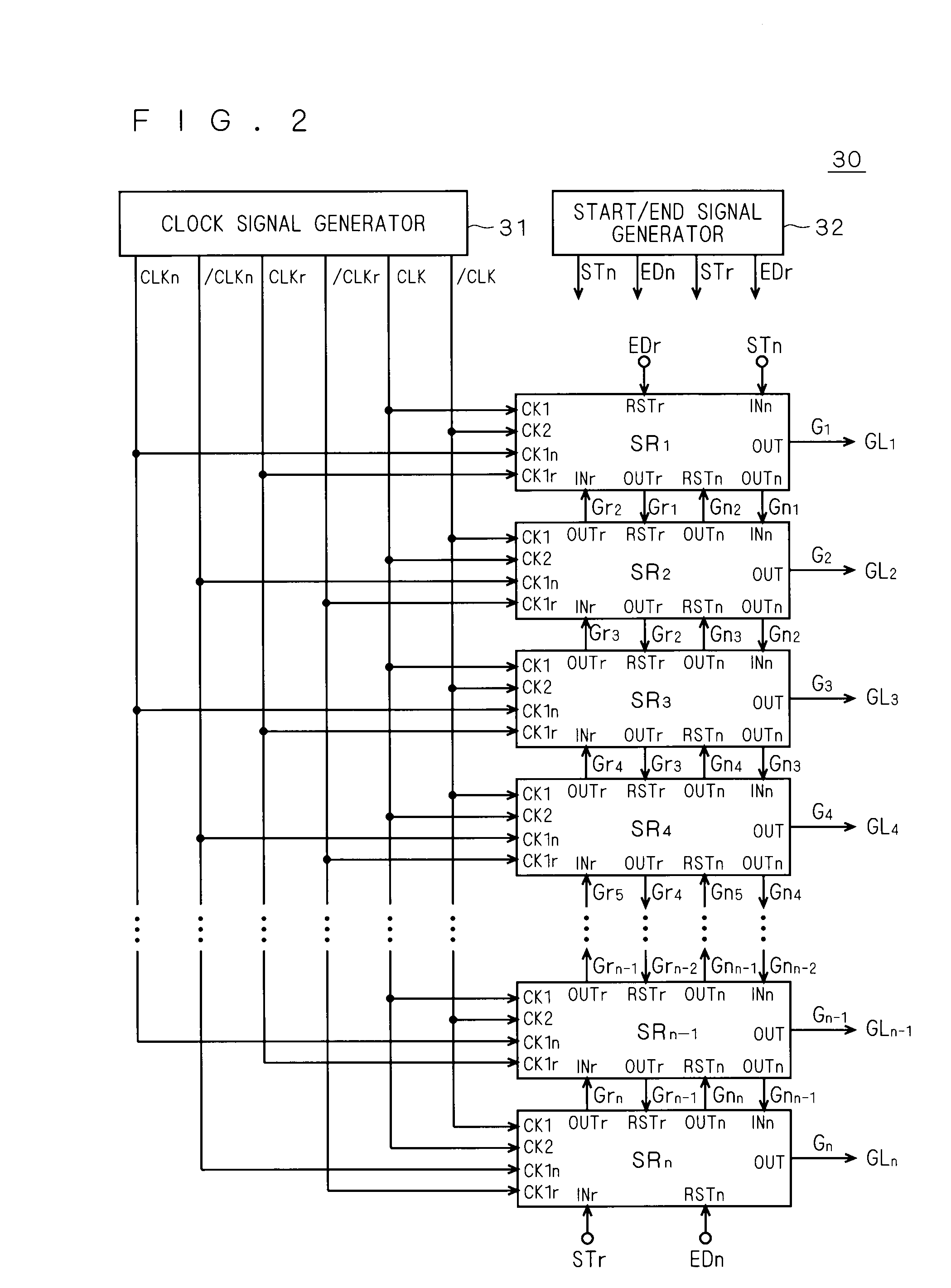 Shift register circuit