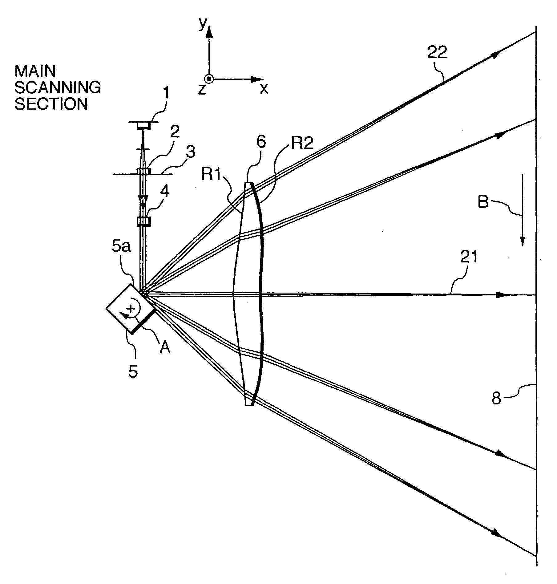 Scanning optical apparatus