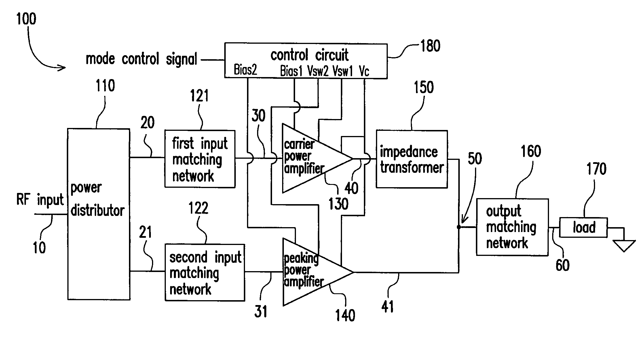 Power amplifier circuit for multi-frequencies and multi-modes and method for operating the same